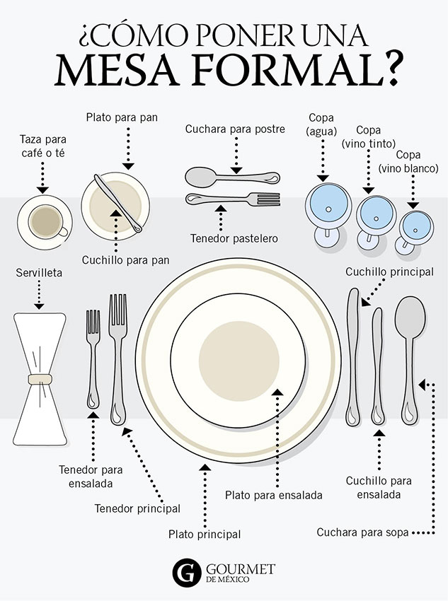 mesa-formal-gourmet