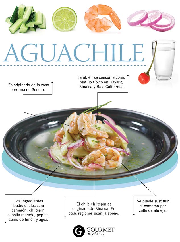 aguachile-ingredientes-origen-gourmet