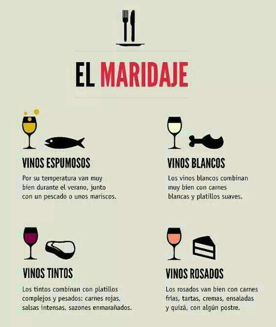 Cómo maridar correctamente los alimentos