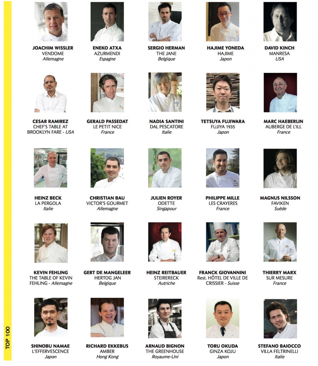 100 Best Chefs 2017 4