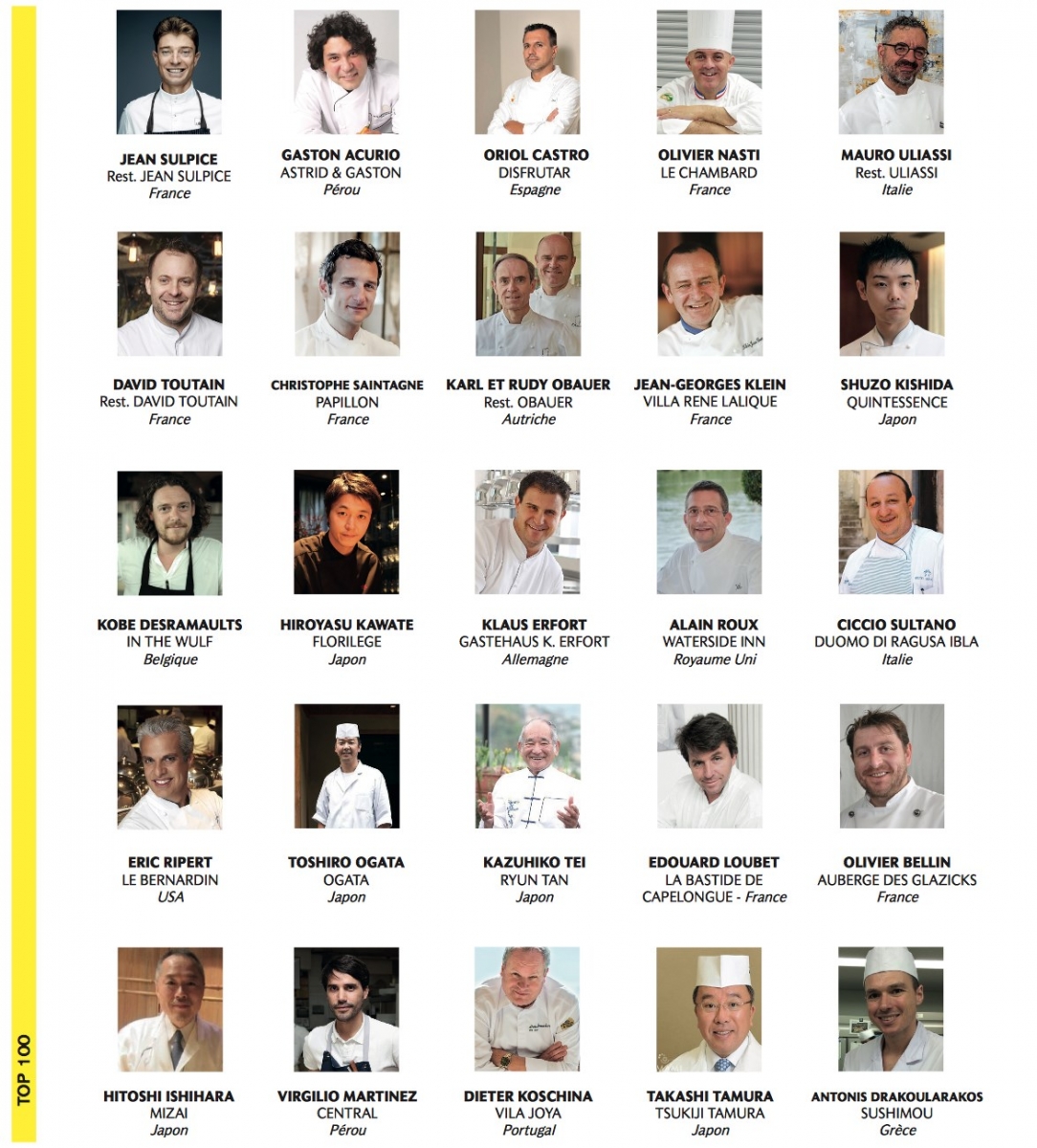 100 Best Chefs 2017 5
