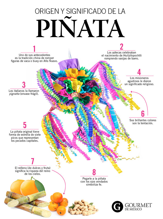 pinata-fruta-origen-historia-gourmet