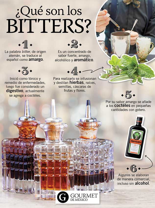 bitters-bebidas-gourmet