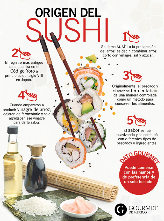 origen-sushi-gourmet