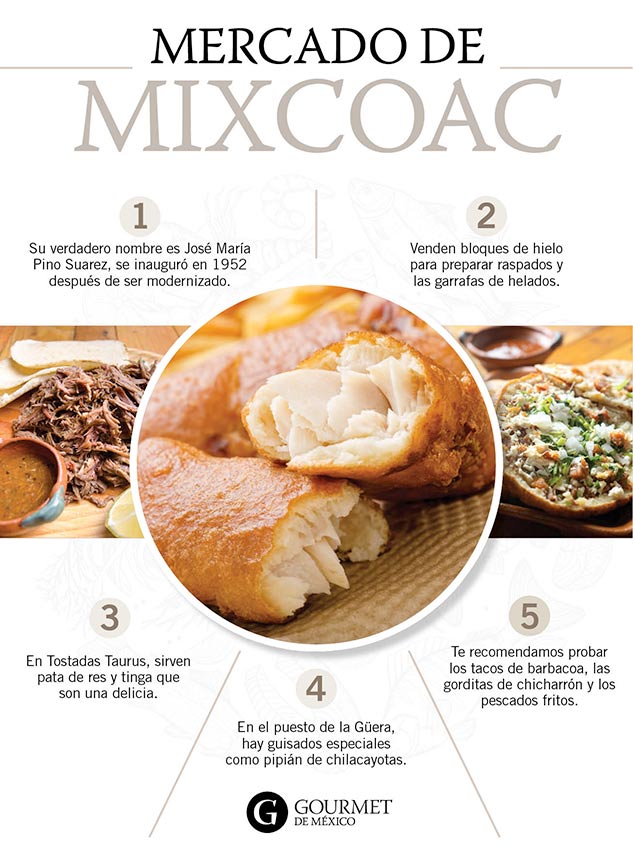 mercado-mixcoac-mariscos-historia-gourmet