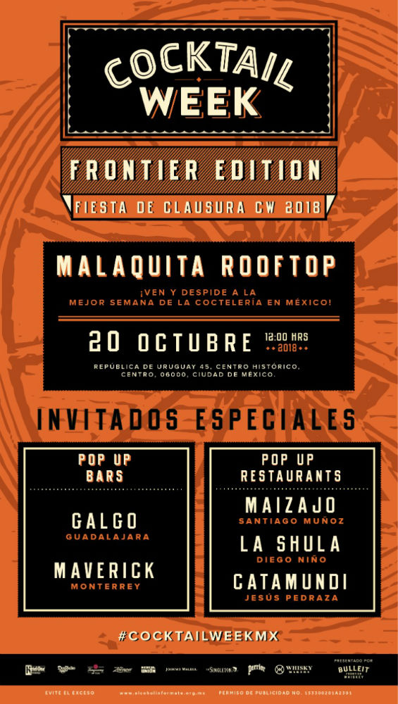 Fiesta de clausura de Cocktail Week en Malaquita Rooftop 0