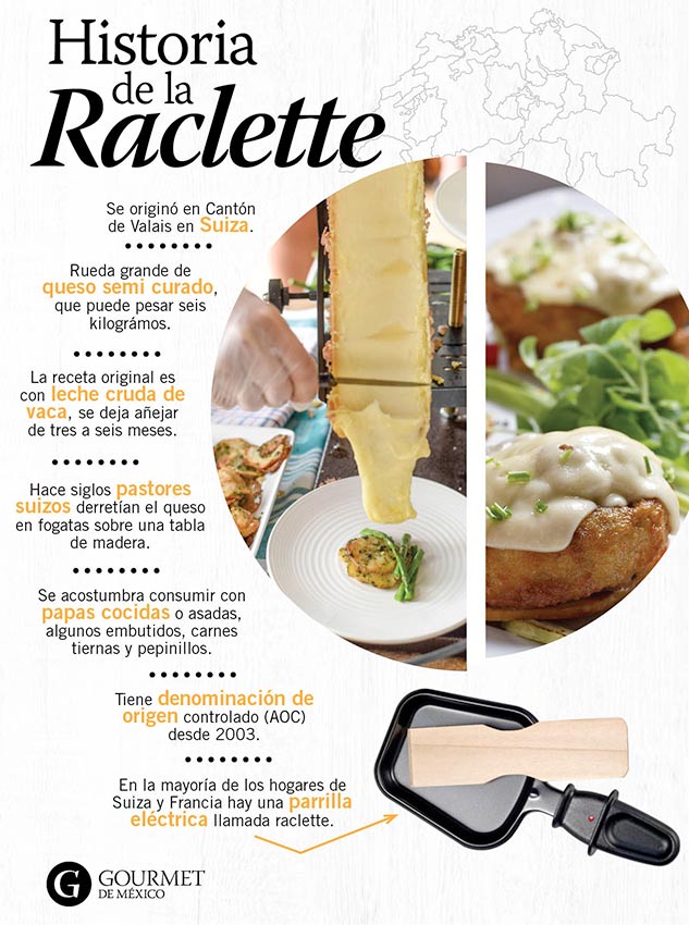 raclette-queso-origen-gourmet