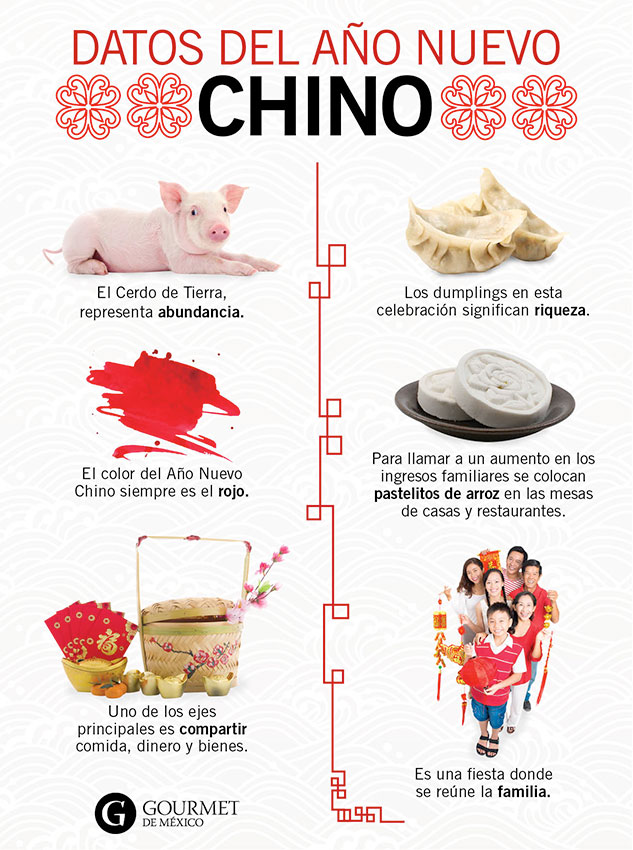 nuevo-chino-cerdo-gourmet