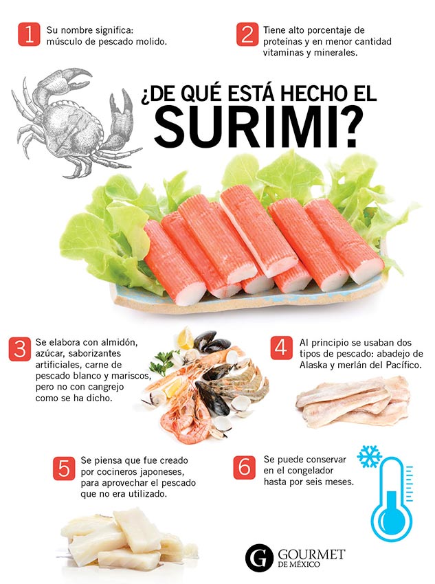 surimi-ingredientes-gourmet