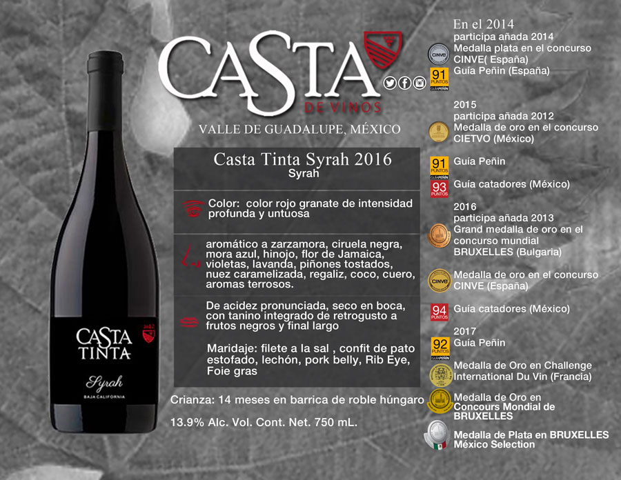 Ficha técnica casta de vinos syrah