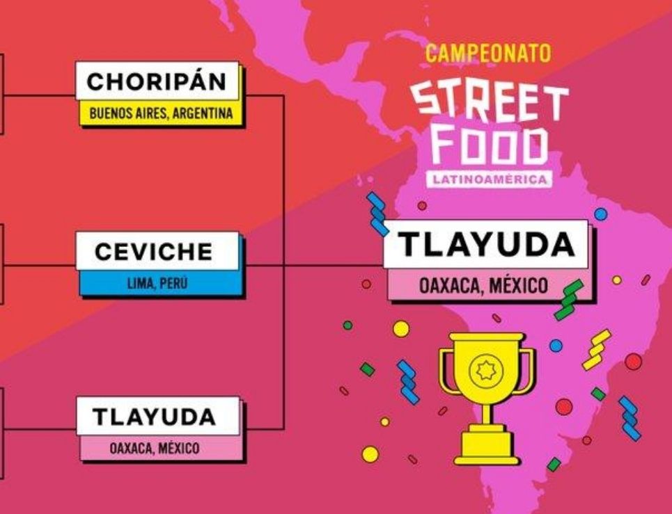 
	     Tlayuda, la ganadora del Campeonato Street Food Latinoamérica de Netflix