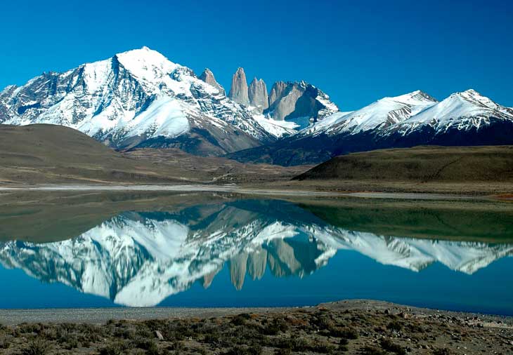 
					Los 10 mejores lugares para tomar fotos en Argentina