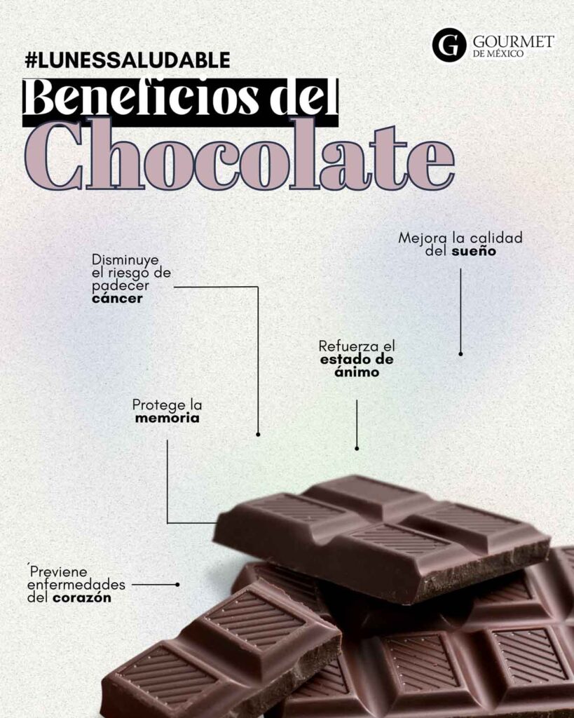 Beneficios del chocolate