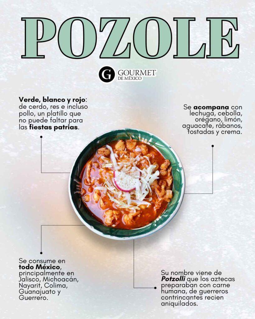 Datos del pozole