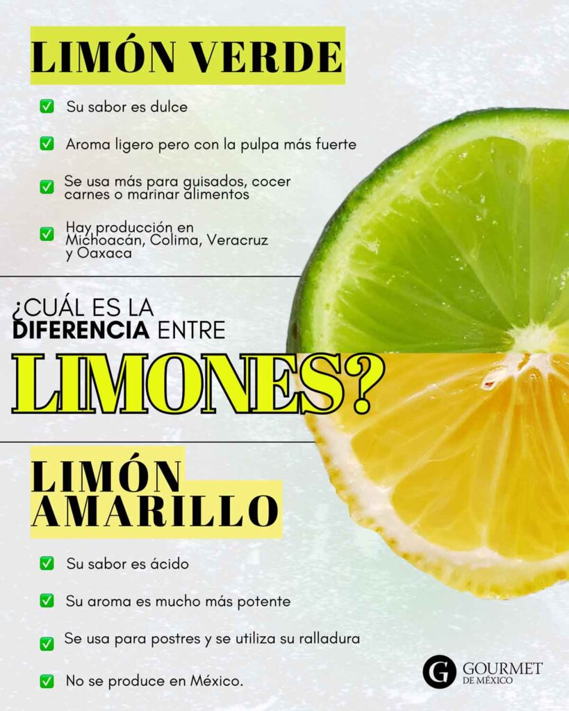 Limón amarillo y verde