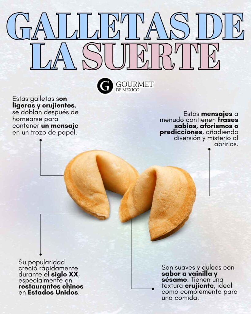 Datos de las galletas de la suerte