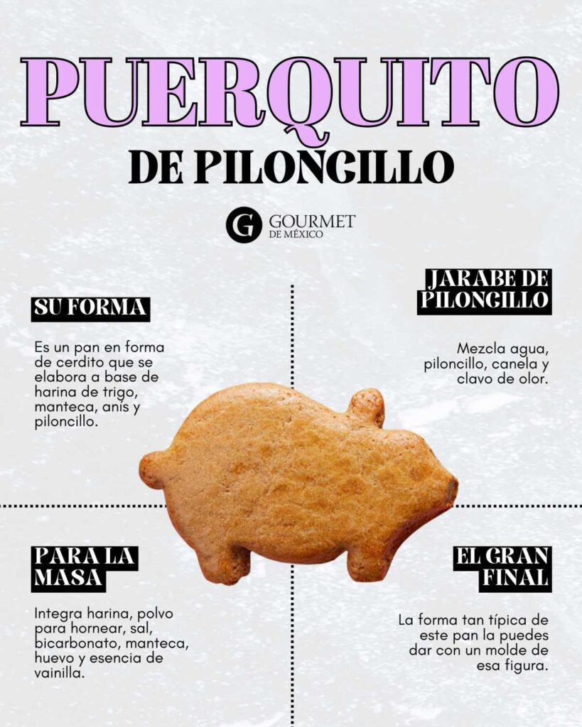 Los puerquitos de piloncillo son un pan dulce histórico.