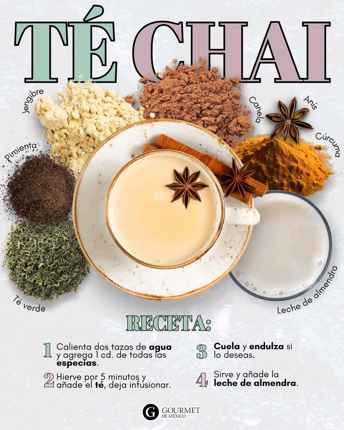 Receta para té chai