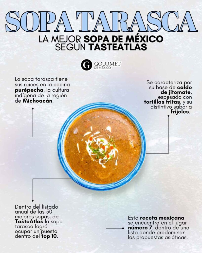 Sopa tarasca: lo que debes saber