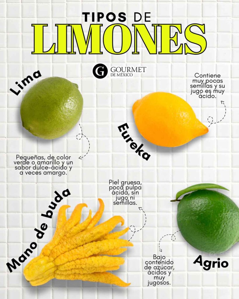 Tipos de limones