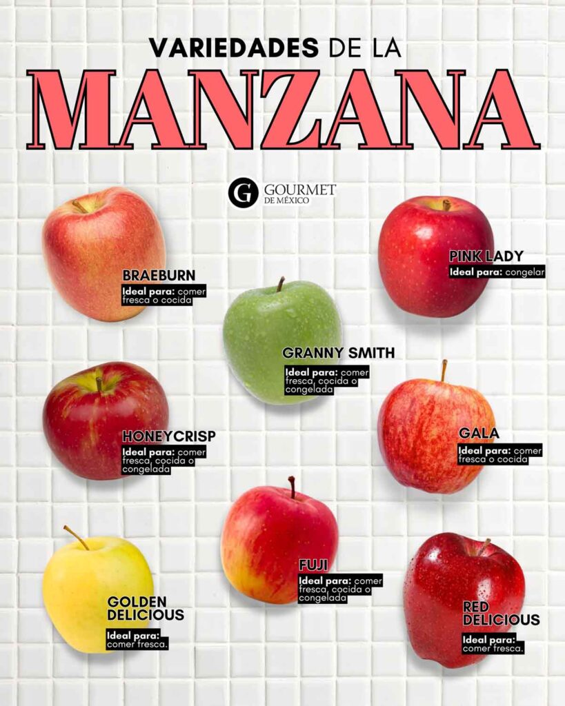 Variedades de manzana